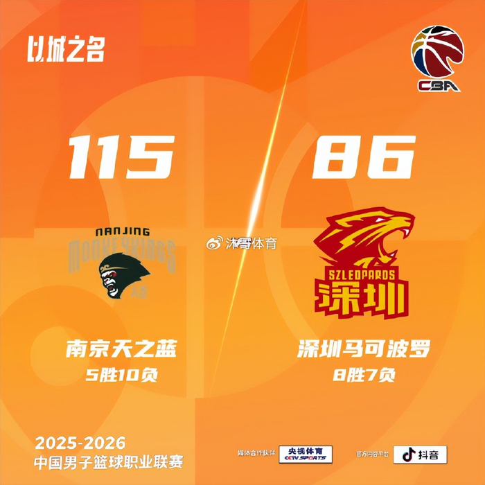 开云登录入口-汉兹首秀32+12助球队三分狂潮 同曦115-86大胜深圳终结五连败颓势|南京同曦|郭昊文|王浩然|贺希宁|同曦男篮_新浪体育_新浪新闻