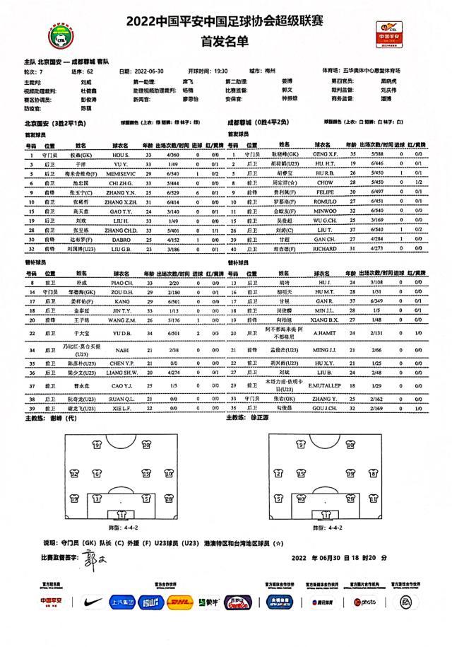 开云登录入口-国安vs蓉城：双外援PK四外援 姜祥祐于大宝替补